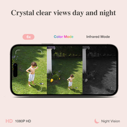 Sense-U AI Battery Cam