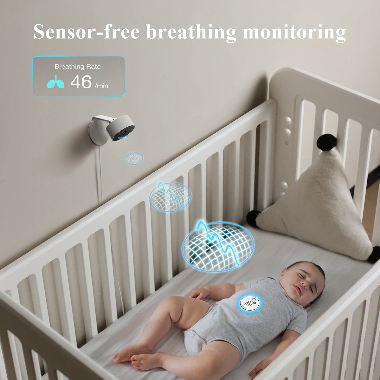 Sense-U AI Indoor Cam