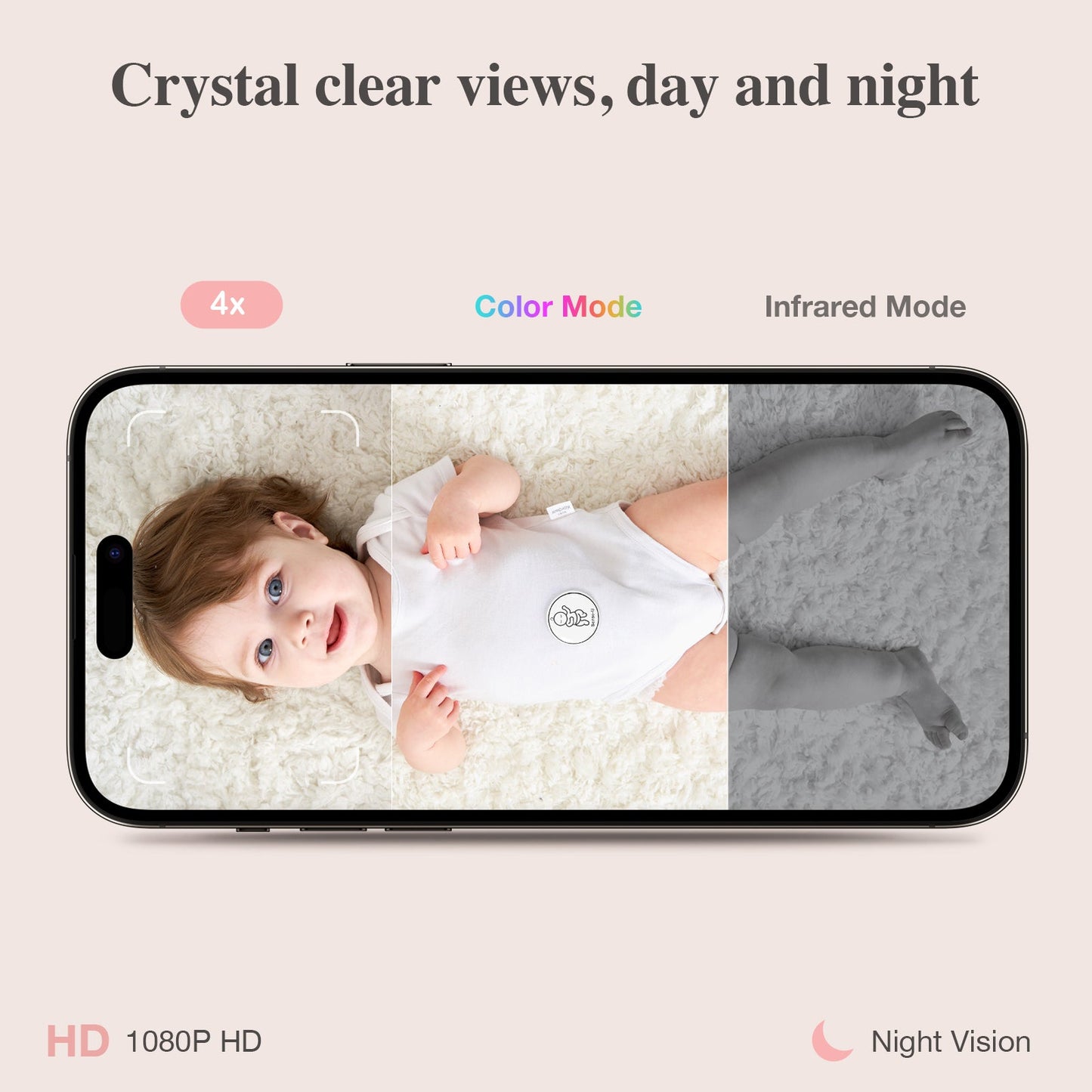 Sense-U AI Indoor Cam