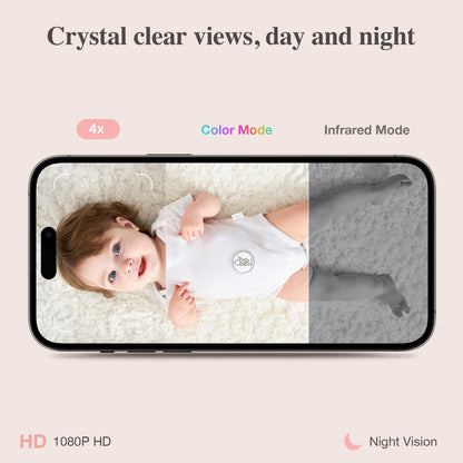 Sense-U AI Indoor Cam