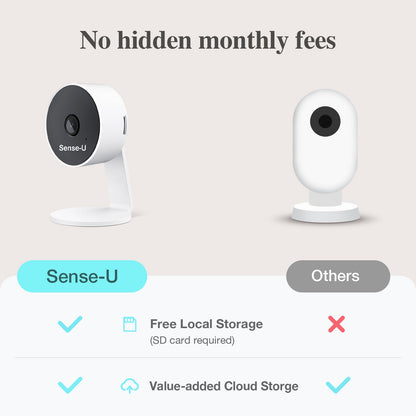 Sense-U AI Indoor Cam