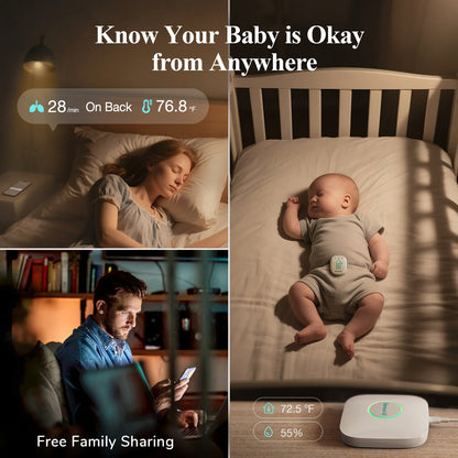 Sense-U Pro Baby Monitor (Long Range)