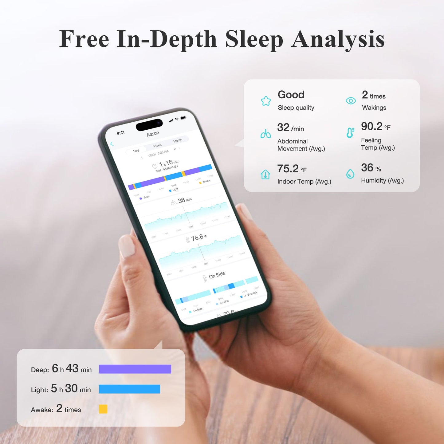 Sense-U Pro Baby Monitor