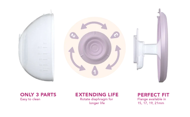 Amaris Rumble Tuff Slim-Cups + Insert Kit Combo