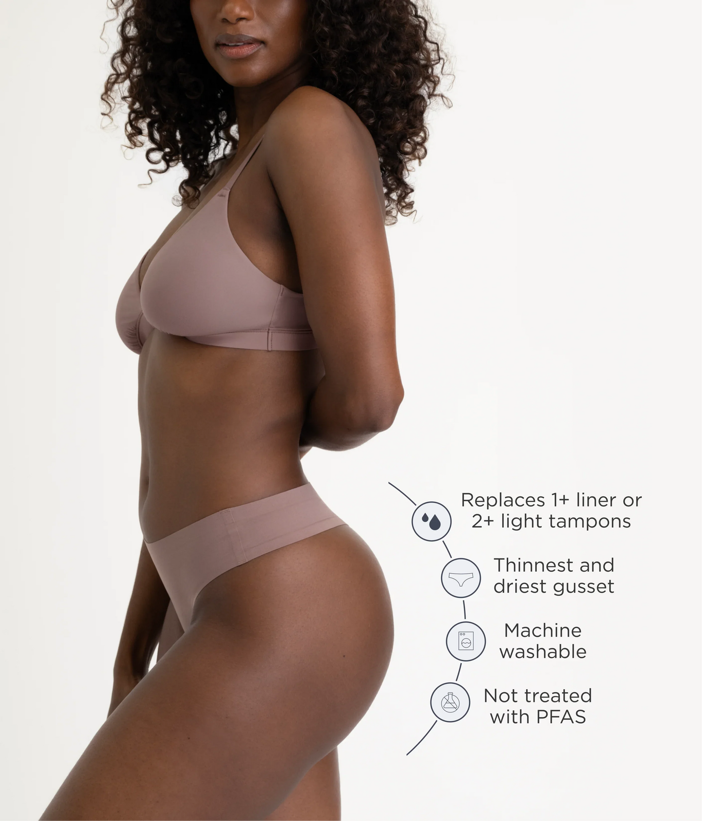 Saalt Leakproof Seamless Thong Period Underwear