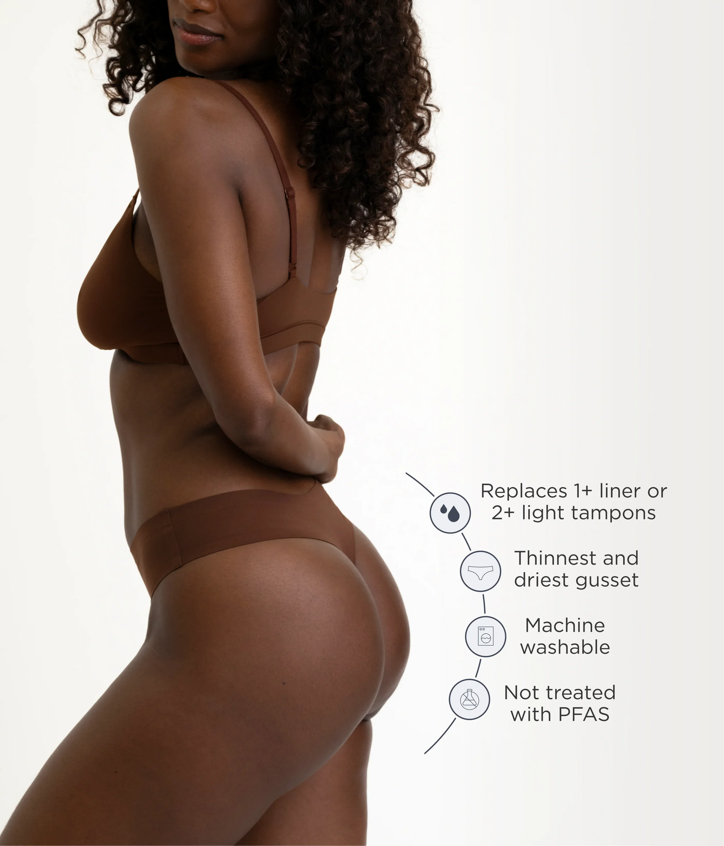 Saalt Leakproof Seamless Thong Period Underwear