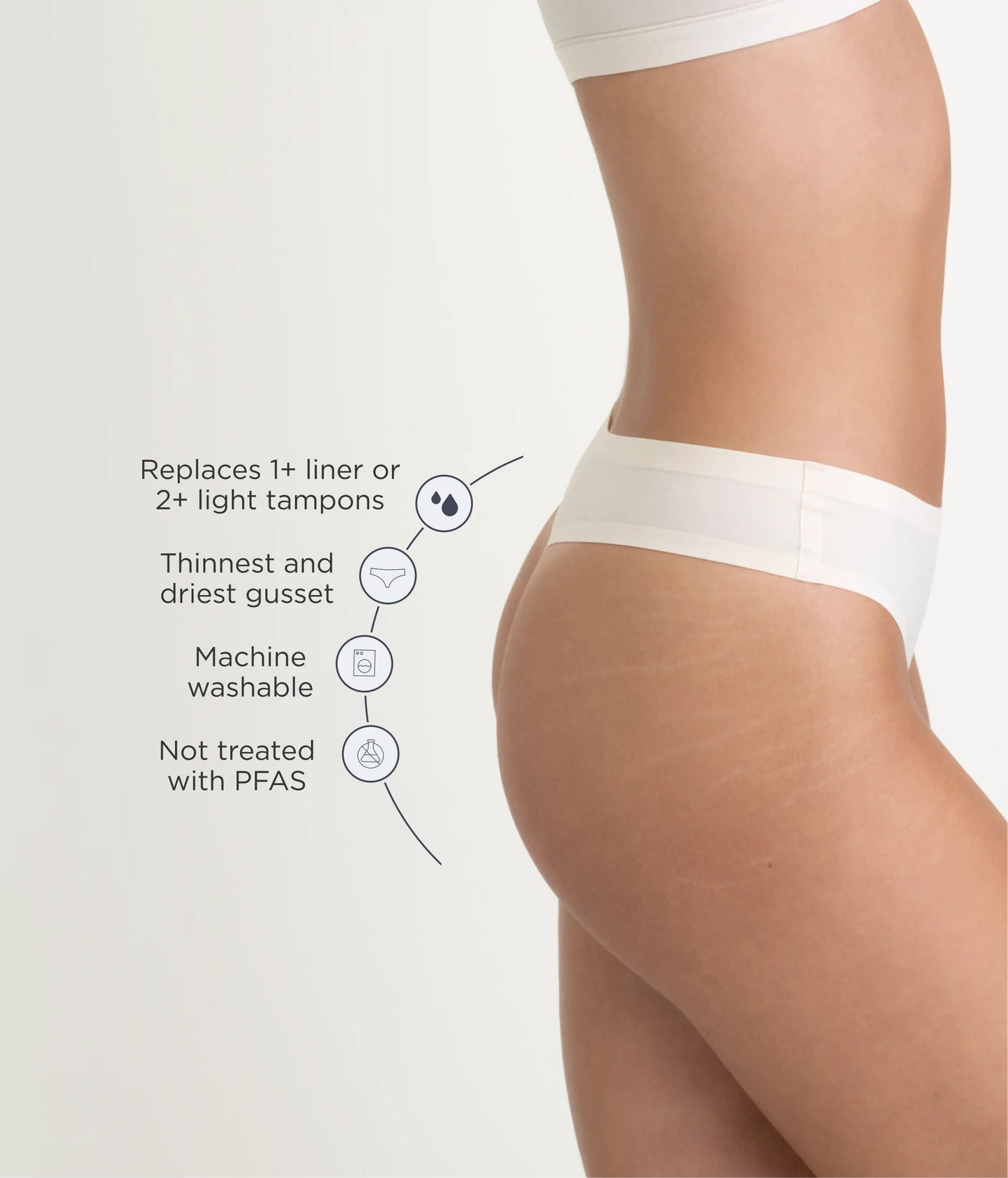 Saalt Leakproof Seamless Thong Period Underwear