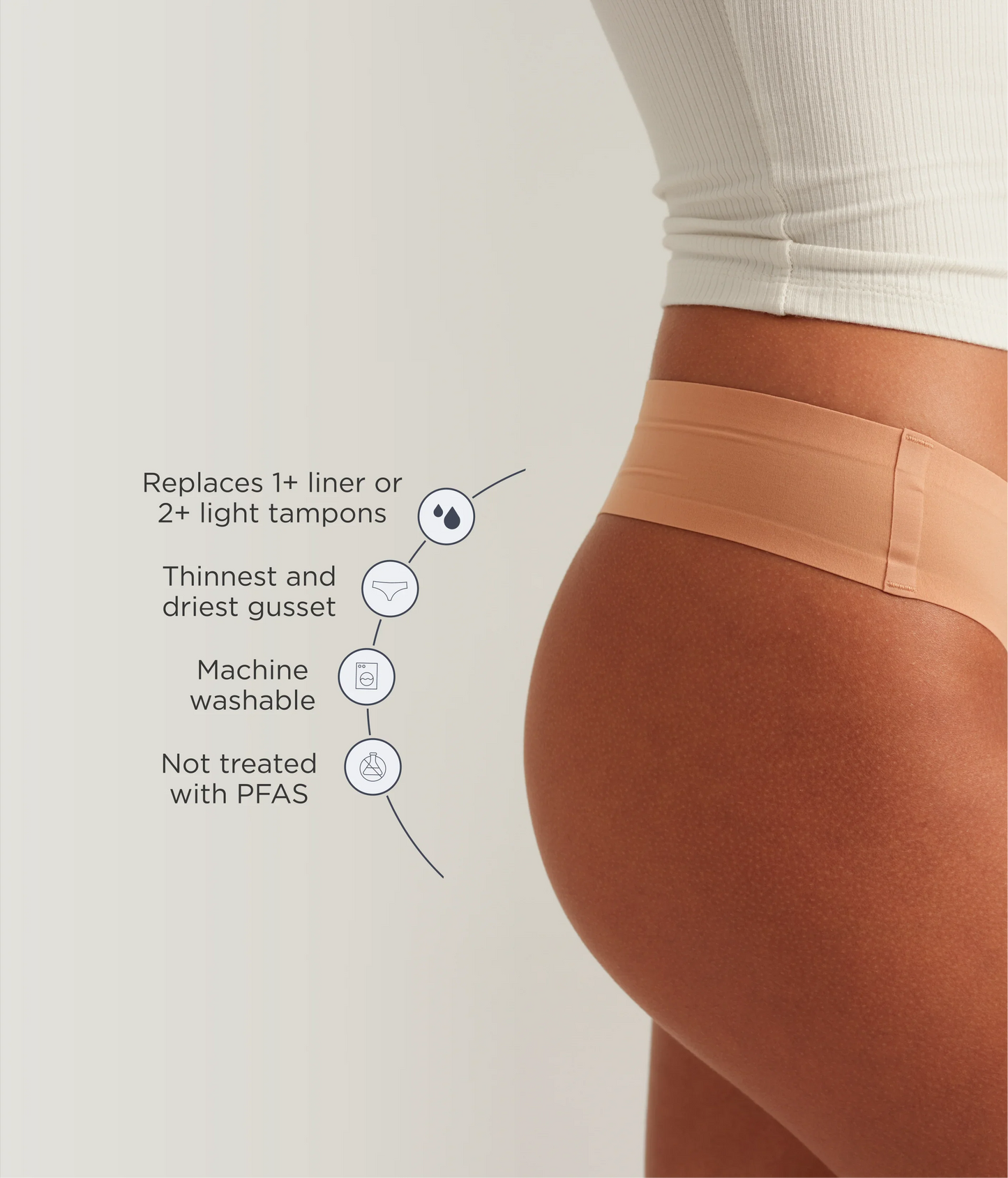 Saalt Leakproof Seamless Thong Period Underwear