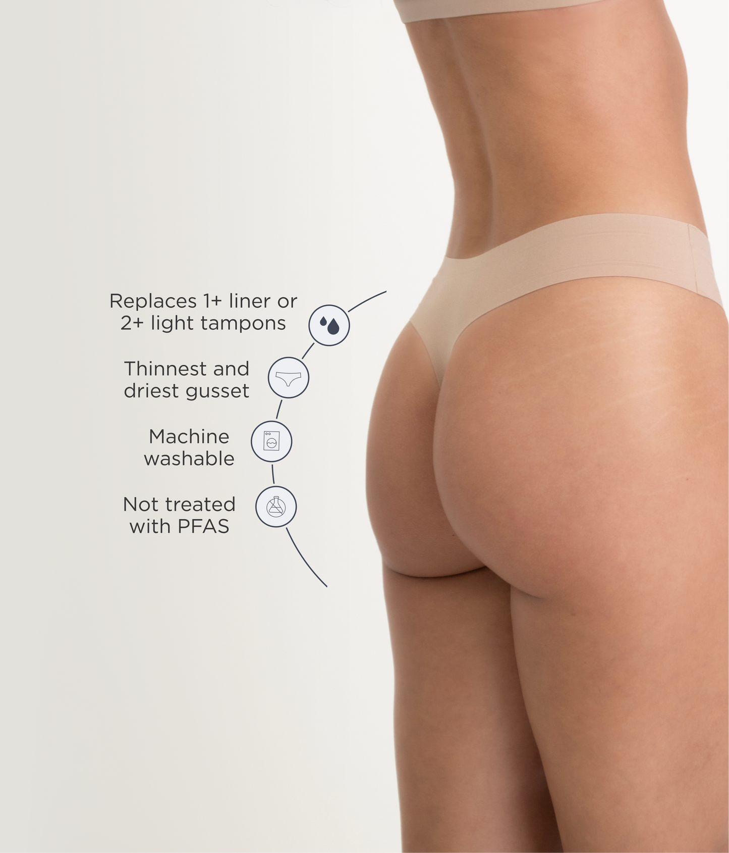 Saalt Leakproof Seamless Thong Period Underwear