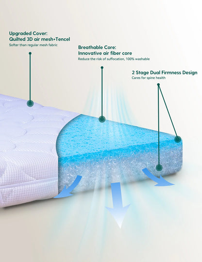 Babelio Air Nest | Ultra-Breathable 100% Washable Crib Mattress