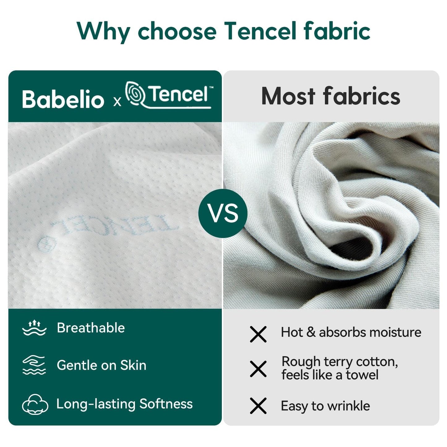 Babelio Cloud 2 Crib & Toddler Mattress with Tencel Cover