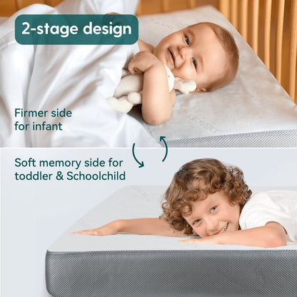 Babelio Cloud 2 Crib & Toddler Mattress with Tencel Cover