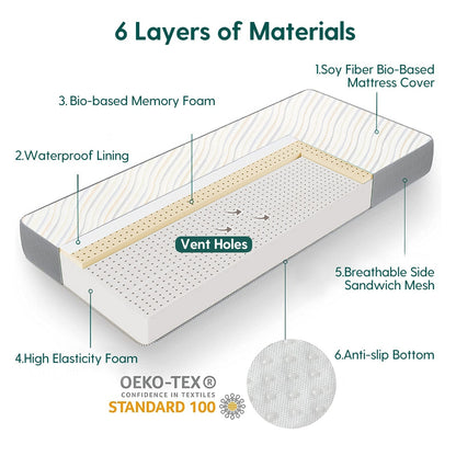 Babelio Cloud 4 USDA Bio Preferred Crib & Toddler Mattress