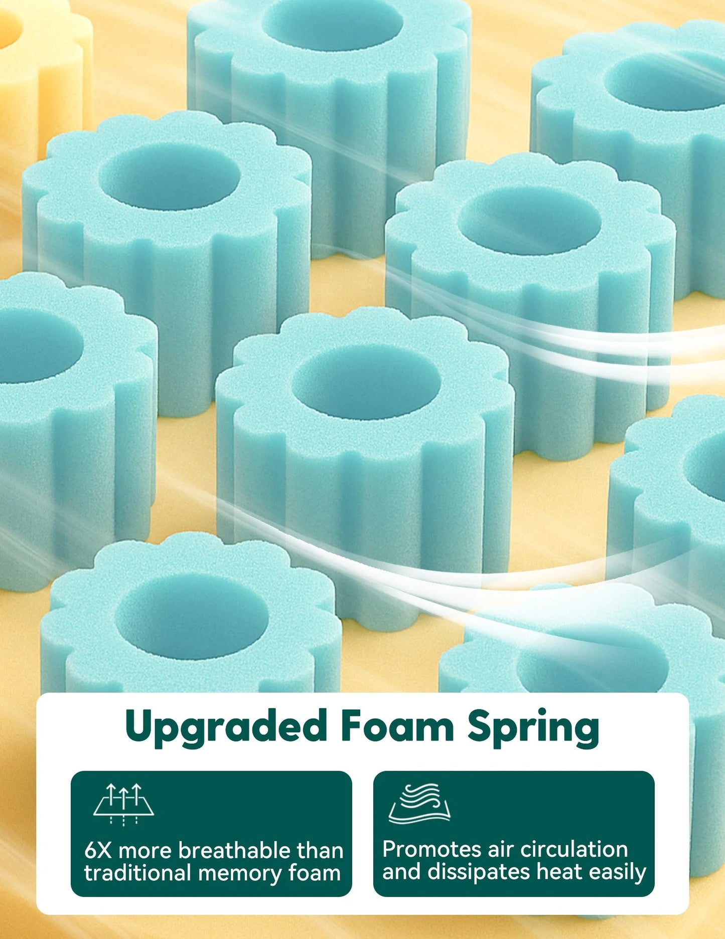 Babelio Cloud Zone | Ergonomic Zoning Crib Mattress