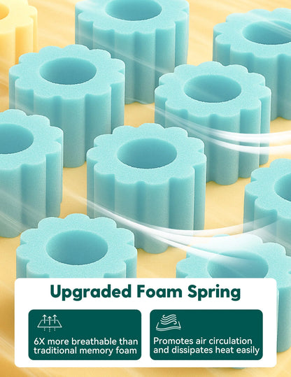 Babelio Cloud Zone | Ergonomic Zoning Crib Mattress