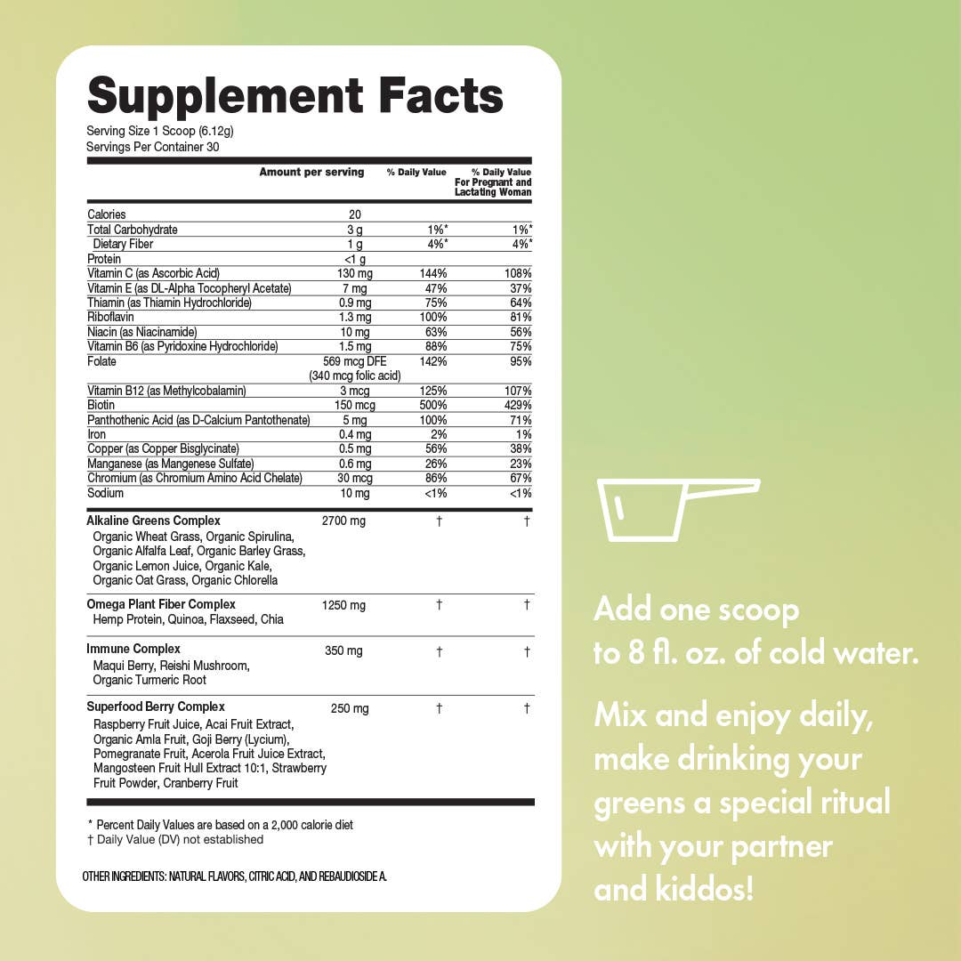 Mother of All Greens