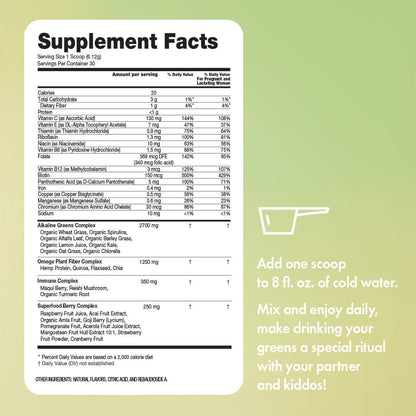 Mother of All Greens