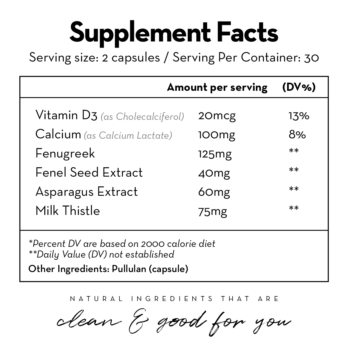 The Spoiled Mama Lactation Support Supplement - Increase Milk Supply Naturally
