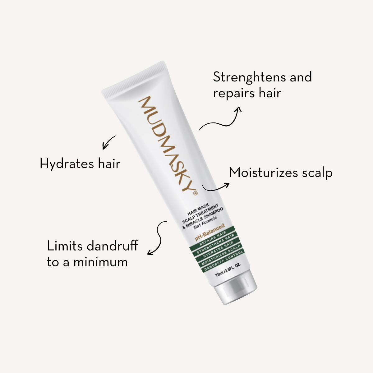 The Spoiled Mama Hair Mask Scalp Treatment & Miracle Shampoo - 3-in-1 Hydrating Hair Care