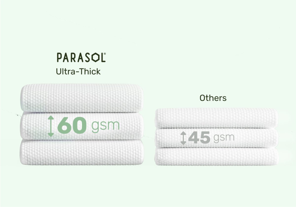Parasol Co Pure Water Natural Baby Wipes