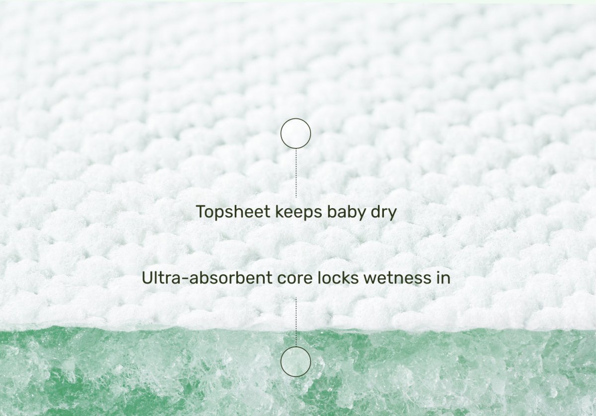 Parasol Co RashShield® Diaper Pants