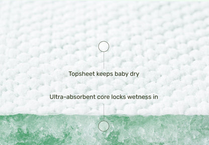 Parasol Co RashShield® Diaper Pants