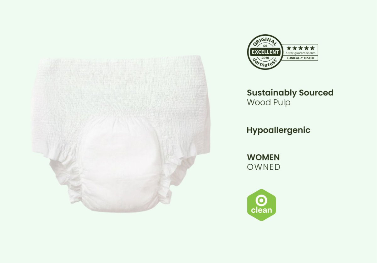 Parasol Co Recovery Care™ Postpartum Underwear