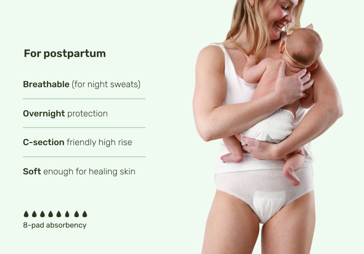 Parasol Co Recovery Care™ Postpartum Underwear