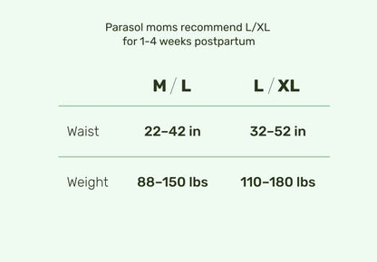 Parasol Co Recovery Care™ Postpartum Underwear