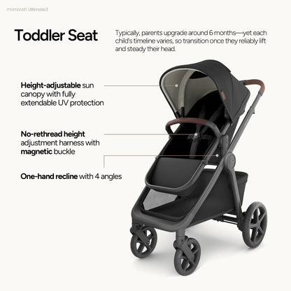 Mompush Ultimate 3 Stroller