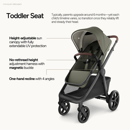 Mompush Ultimate 3 Stroller