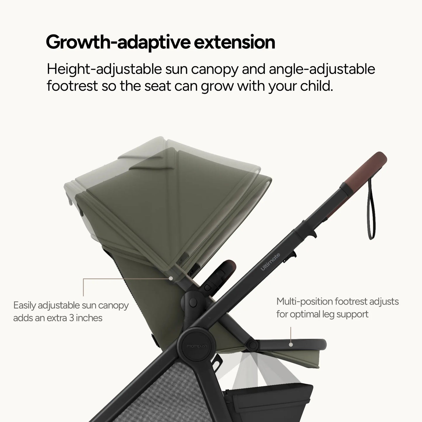 Mompush Ultimate 3 Stroller