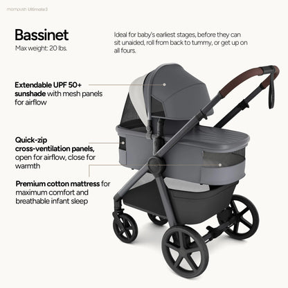 Mompush Ultimate 3 Stroller