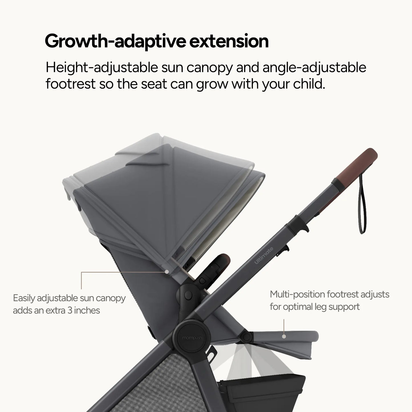 Mompush Ultimate 3 Stroller