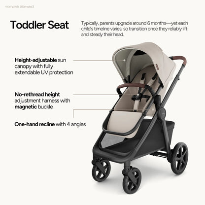 Mompush Ultimate 3 Stroller